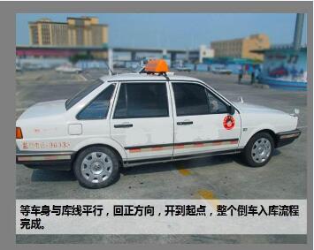 科目二倒车入库满分过关技巧图解