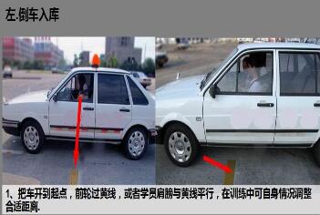 科目二倒车入库满分过关技巧图解