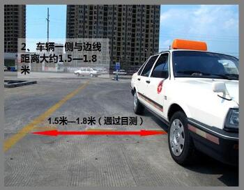 科目二倒车入库满分过关技巧图解