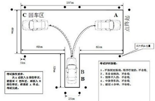 倒车入库怎么看30公分