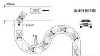 科目二s弯道技巧攻略