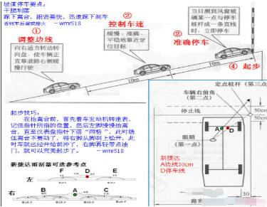 科目三靠边停车30公分过关技巧