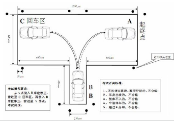 倒车入库进不去解决办法