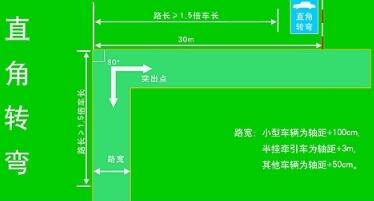 新交规科目二直角转弯技巧