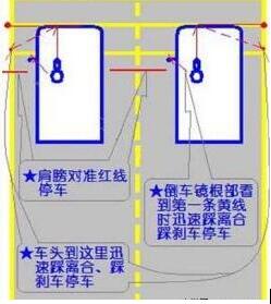 科目二坡道定点停车和起步技巧攻略