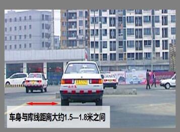 2019最新科目二倒车入库技巧图解