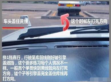 2019最新科目二倒车入库技巧图解