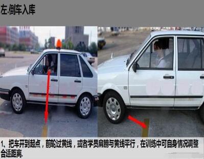 2019最新科目二倒车入库技巧图解