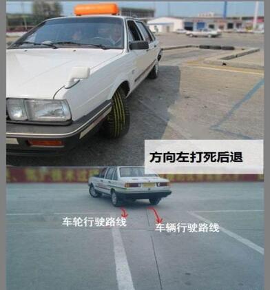 2019最新科目二倒车入库技巧图解