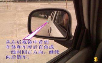 科目二侧方停车通关技巧图解