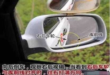 科目二侧方位停车过关技巧图解