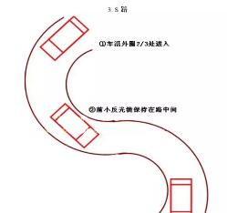 科目二考试技巧图解