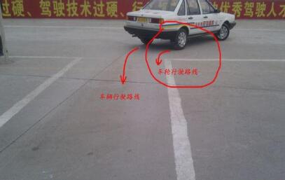 科目二倒车入库过关技巧图解2019