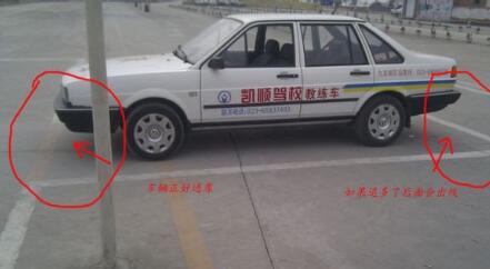 科目二倒车入库过关技巧图解2019