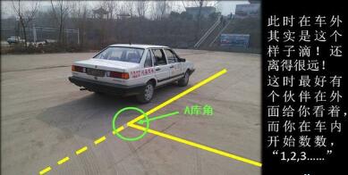 2019科目二侧方位停车技巧图解
