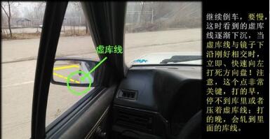 2019科目二侧方位停车技巧图解
