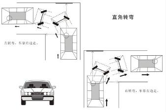 科目二直角转弯操作技巧