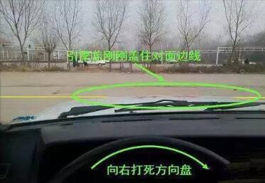 科目二倒车入库过关技巧图解