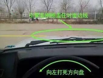科目二倒车入库过关技巧图解