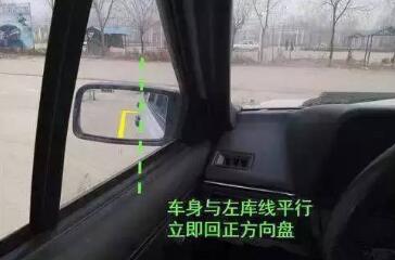 科目二倒车入库过关技巧图解