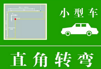 科目二直角转弯技巧及扣分点归纳
