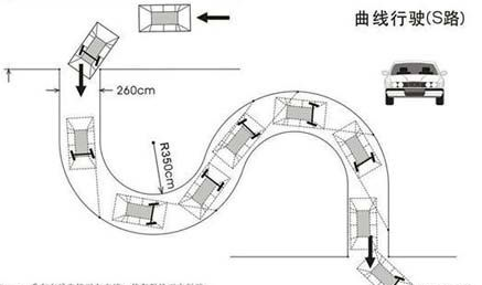 科目二考试技巧概括