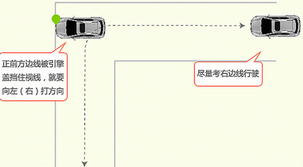科目二直角转弯小窍门