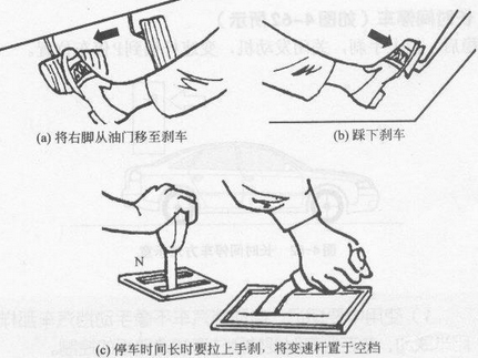 科目三上车有哪些准备工作