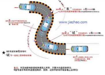 科目二s弯道技巧详解