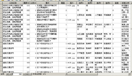 科目一考试攻略