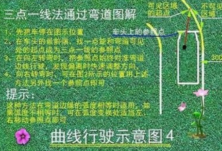 曲线驾驶如何看点