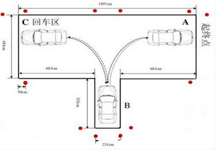 科目二通关小窍门