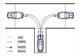 科目二倒车入库注意事项