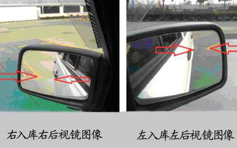 科目二倒车入库小技巧
