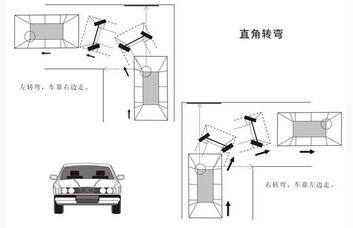 科目二考试常见错误详解