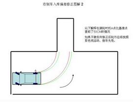科目二倒车入库口诀分享