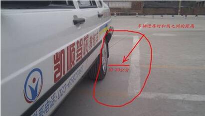 科目二倒车入库考试技巧标准