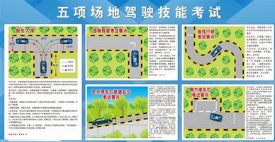 科目二5项考试技巧解读