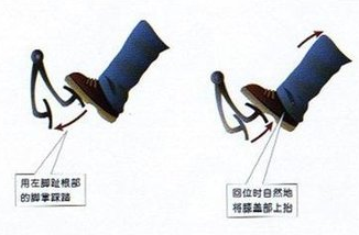 科目二离合器控制技巧