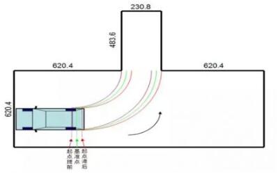 科目二倒车入库考试图解