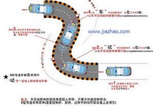 科目二曲线行驶考试怎么看点