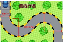 曲线行驶考试步骤详解