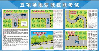 2019科目二5项考试技巧汇总