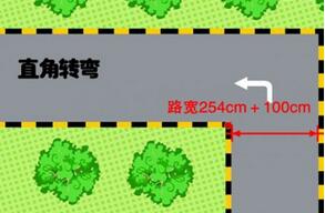 直角转弯考试技巧和合格标准