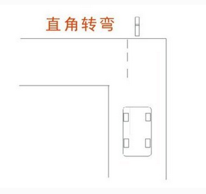 科目二直角转弯操作流程