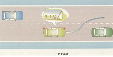 路考变更车道注意事项