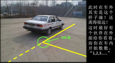科目二考试技巧详解2019