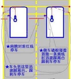 坡道起步停车考试技巧