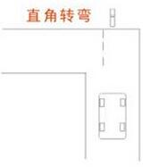 科目二考试中直角转弯压线如何做到不扣分