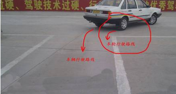 倒车入库看点技巧详解